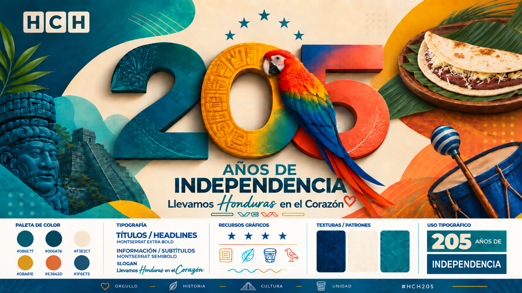 Primera propuesta gráfica HCH - Día de la Independencia