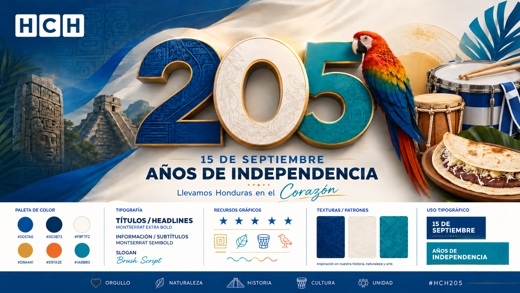 Segunda propuesta gráfica HCH - Día de la Independencia